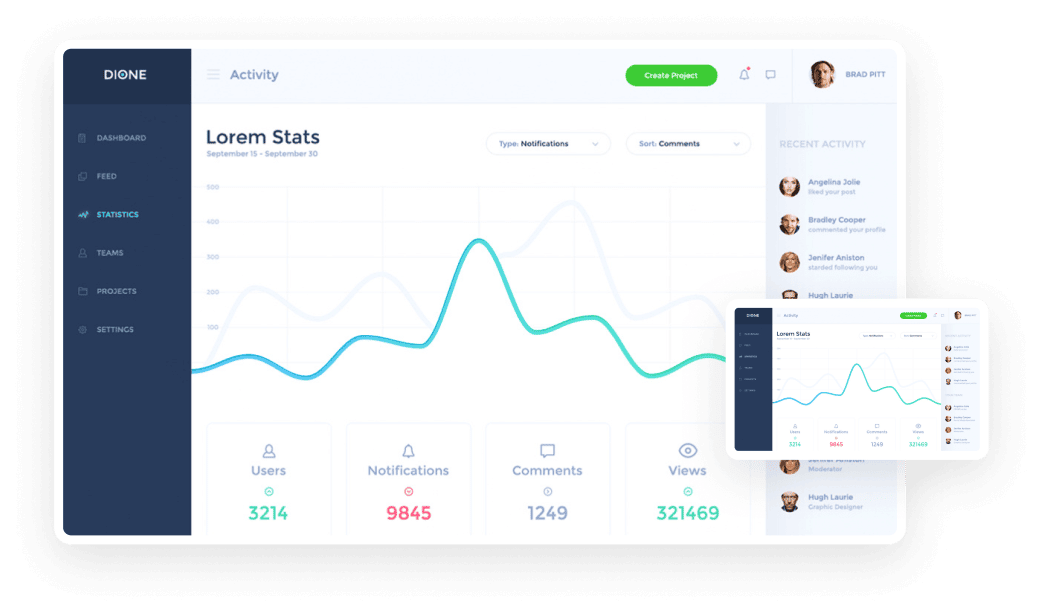 Preview dashboard PlugApp